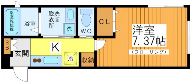 ラプリオ経堂の間取り