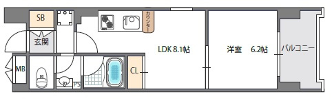 コンソラーレ東野田の間取り