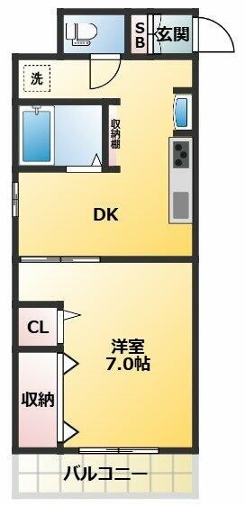 行平ビルの間取り|間取りです。