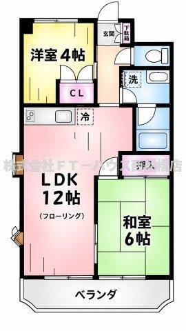 シャトーさつきビルの間取り