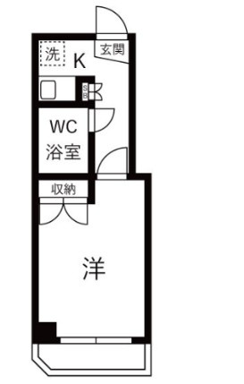 パールマンション三ノ輪の間取り|間取りです。