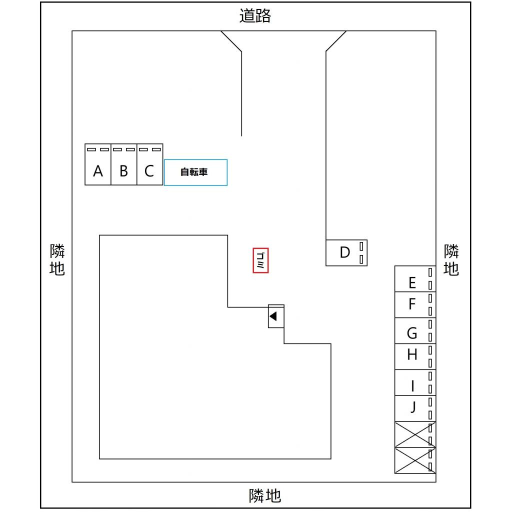 Ｆｒａｎｋｌｉｎ　Ａｖｅ．のその他