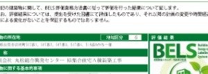 【省エネ性能ラベル】 | ジール　マルマツⅧ　Ａ