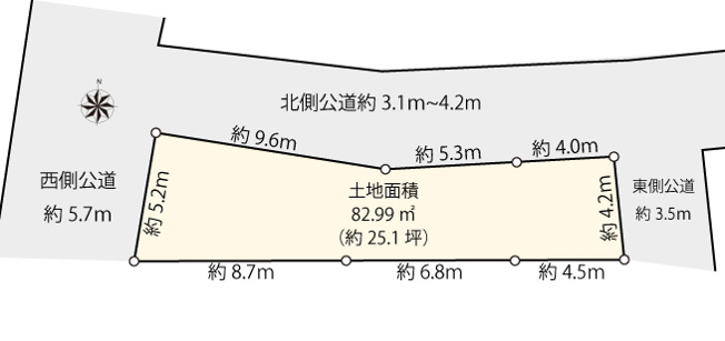 【土地図】 | 港区南麻布3丁目