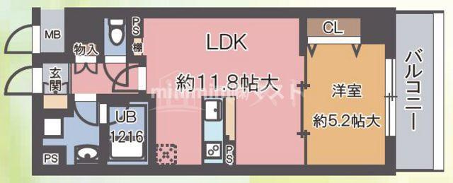コージー千島の間取り