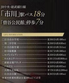 グラファーレ市川市曽谷３丁目１８期の周辺