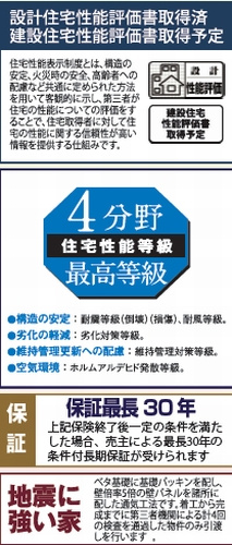 【仲介手数料０円】座間市ひばりが丘1丁目　新築一戸建ての設備|座間市ひばりが丘1丁目　新築一戸建て