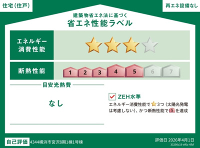 【省エネ性能ラベル】 | 横浜市瀬谷区宮沢8期 新築戸建 全1棟