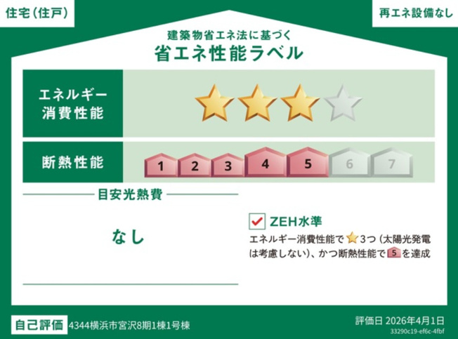 【省エネ性能ラベル】 | 横浜市瀬谷区宮沢8期 新築戸建 全1棟