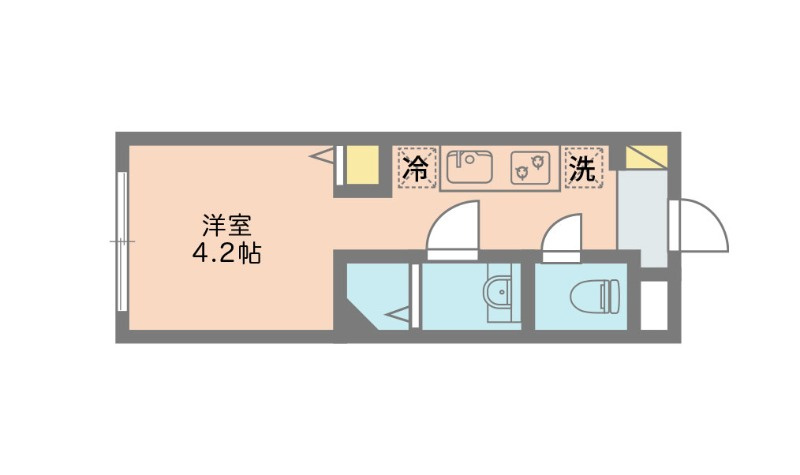 フロンティアコンフォート南千住の間取り
