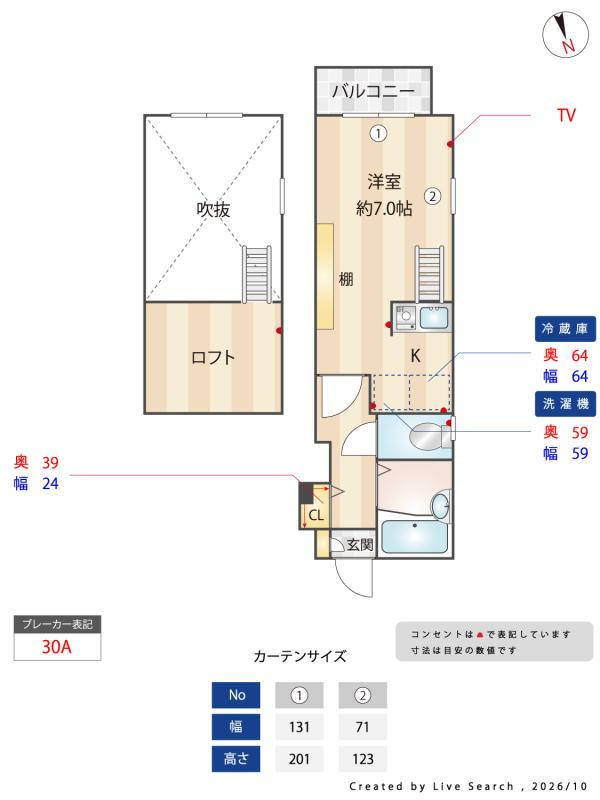 スリーワンのその他|その他