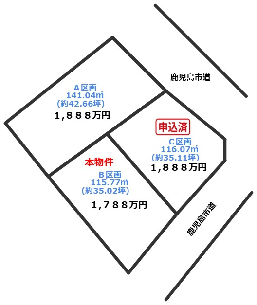 【土地図】