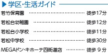 千葉市若葉区若松台３丁目２４４番の周辺
