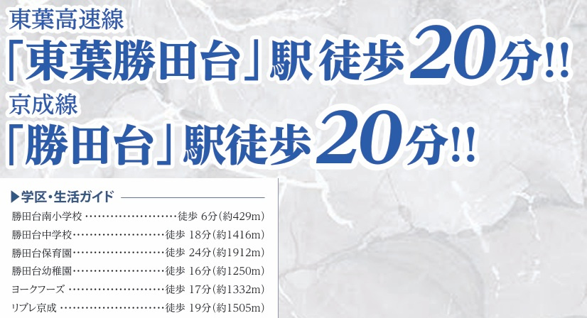 八千代市勝田台６丁目８番の周辺