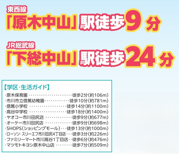市川市田尻５丁目６０３番の周辺