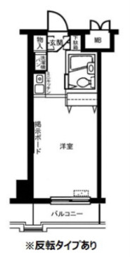 【間取り】 | アバクス立川(アバクスタチカワ)