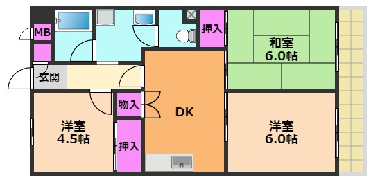 大川マンションの間取り