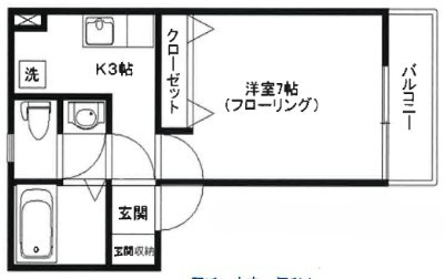 ソレジオの間取り