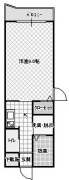 アプリコットヒルズ
