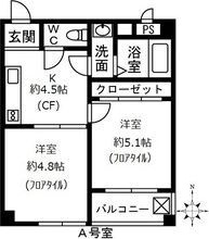 吉川屋ビルの間取り