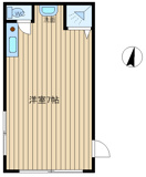 グリーンハウスの画像