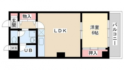  | プレステージ天満