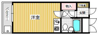 【間取り】 | 千里山ビレッヂ | 間取り★