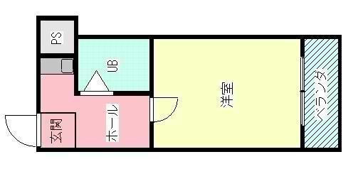 コートハウスヨークの間取り