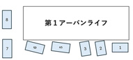 第1アーバンライフ駐車場の画像
