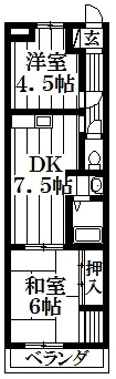 【間取り】 | ＫＧグリーンマンション