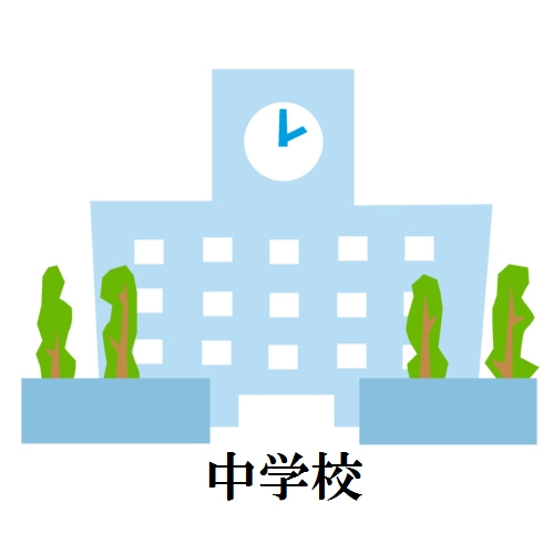 堺市東区北野田　リフォーム歴あり　中古戸建の周辺|野田中学校　徒歩12分