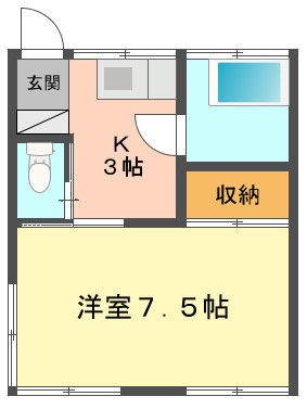 正和コーポの間取り