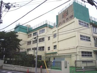 【周辺】 | 代々木中学校