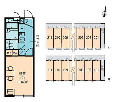 【周辺】 | スリーピース