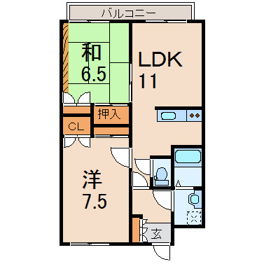 センチュリー21の間取り