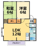 フォレステージの画像