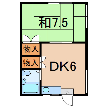 Bコーポの間取り