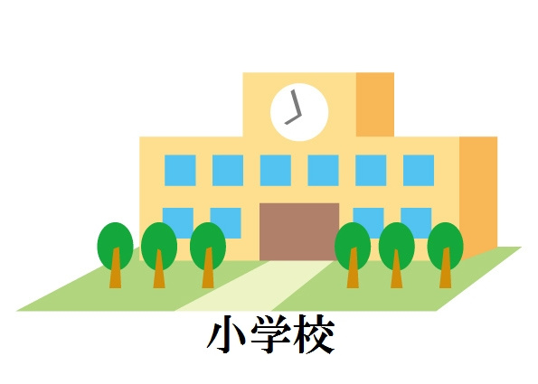 クロワールタウン北花田　新築一戸建ての周辺|北八下小学校