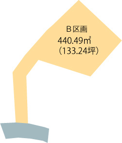 高崎市石原町全2区画分譲地　133.24坪　1000万円