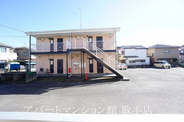 コーポウィスタリアＢの展望