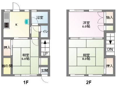 【外観】 | 佐藤アパート