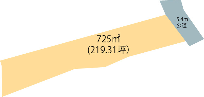 高崎市箕郷町西明屋売土地