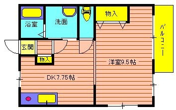 マンションギュゼール2の間取り