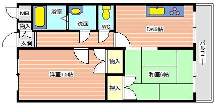 ブルーハイツ北別府の間取り