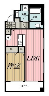 富士見Nameki Mansionの間取り