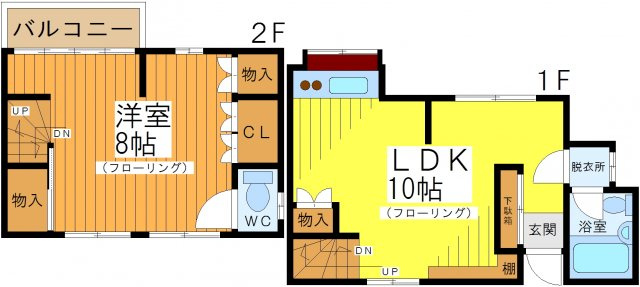 世田谷区松原１丁目戸建の外観