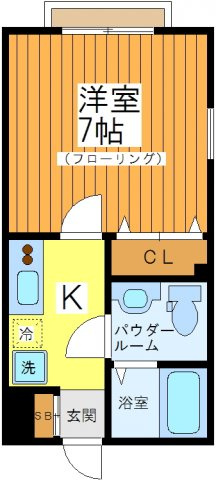 プリマヴェーラの外観
