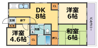 【間取り】 | ユニテ鳴尾 | ユニテ鳴尾