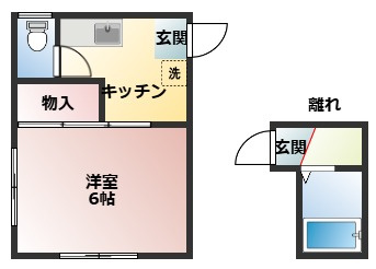 片野ハイツの間取り
