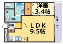 エメラルドオーシャン西宮(甲子園駅)の画像